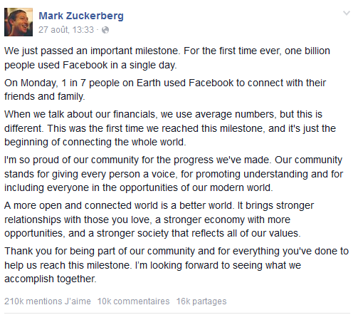 facebook, source de trafic, Mark Zuckerberg